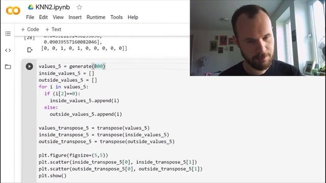 K-Nearest Neighbors (KNN) Algorithm in Python смотреть онлайн