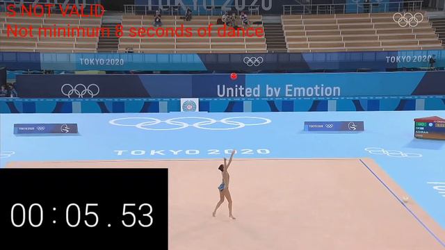 Linoy Ashram - Olympic Ball Final Analysis