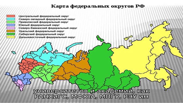 Университеты и институты Южного федерального округа смотреть онлайн