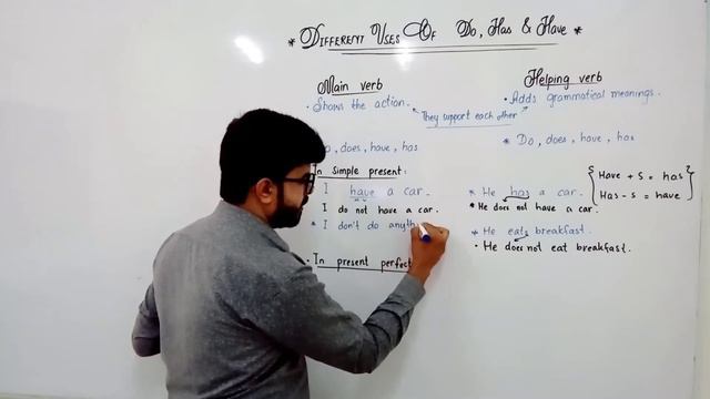 All Uses Of Do/Does, Has/Have- Present Indefinite or Present Perfect? Main verb vs Helping Verb. смотреть онлайн