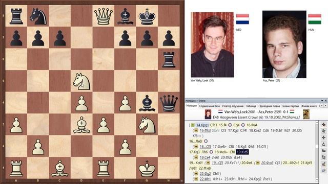 СТРАШНЫЙ СОН Люка Ван Вели. Знакомьтесь - Петер Ач смотреть онлайн