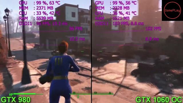 GPU TEST #1:- GTX 980 VS GTX 1060 OC (8 GAMES ) TESTED latest 2018 смотреть онлайн