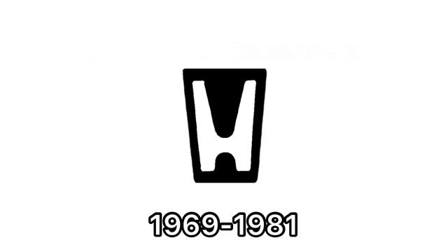 Honda historical logos смотреть онлайн