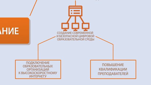 'Образование'. Консультационный центр г. Омска "Азбука успешного родителя" - gnomik-azbuka.ru смотреть онлайн