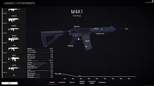 the ULTIMATE ATTACHMENT GUIDE in battlebit remastered [PART 1 OF 2] смотреть онлайн
