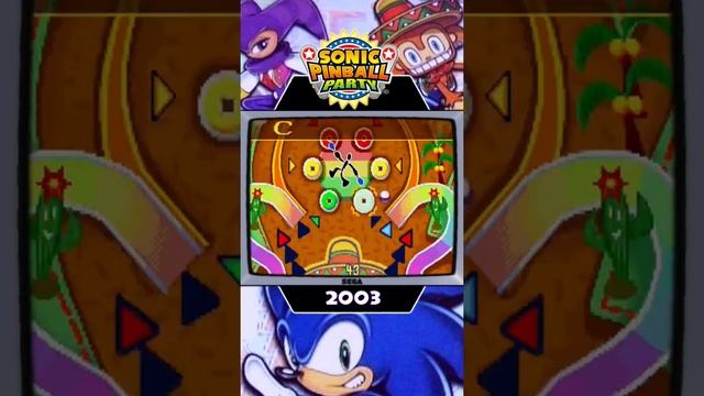 ✪ Sonic Pinball Party Review - SONIC IN A MINUTE ✪ #shorts смотреть онлайн