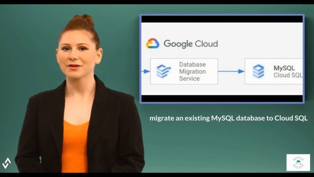 Google Cloud Professional Data Engineer Certification - Cloud Storage GCS: Cloud SQL смотреть онлайн