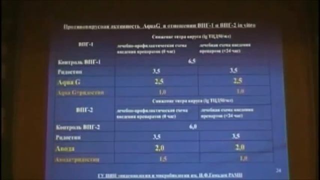 Постнов Сергей Пограничная вода Новосибирск смотреть онлайн
