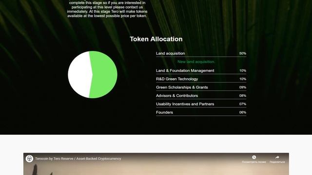 Обзор TeroCoin (TERO): Что нужно знать о проекте? смотреть онлайн