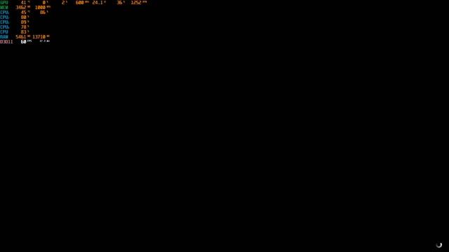 Grand Theft Auto V Тест процессора Athlon x4 840 + Видеокарта Rx 580 смотреть онлайн