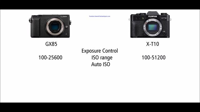 Panasonic LUMIX GX85 Vs Fujifilm X-T10
