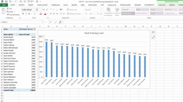 EAF#75 Using Excel to Create a Basic Athlete Load Monitoring Tool смотреть онлайн
