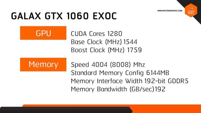[Review] GALAX GTX 1060 EXOC ดำดุ ราคาดีงาม смотреть онлайн