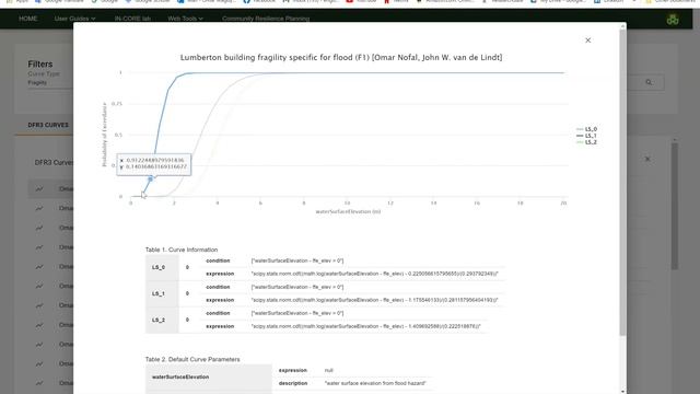 Lecture 25: HAZUS vs IN-CORE in Risk Assessment смотреть онлайн