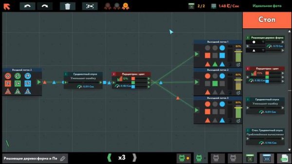 While True: Learn() | Идеальное фото