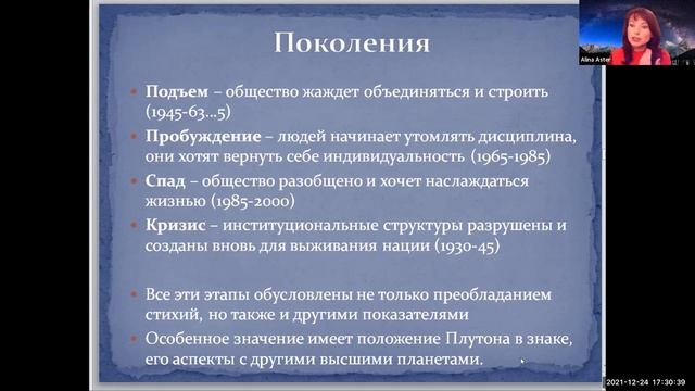 Звезда Венеры. Астролог Алина Рождественская. Alina Aster