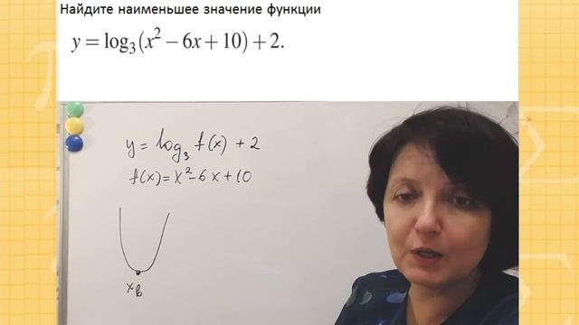 Шпаргалка к ЕГЭ по математике 27.Задание 12(проф.ЕГЭ). Иссл-ние ф-ции на минимум без производной. смотреть онлайн