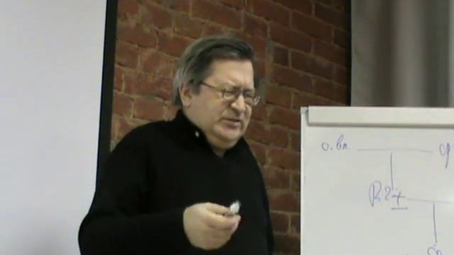 Исаков А.Н. - 2-я лекция о философии Канта смотреть онлайн