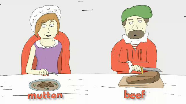 The history of ENG смотреть онлайн