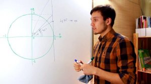 Тангенс и котангенс на тригонометрической окружности. Формулы приведения.