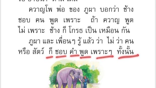 ภาษาพาที ป1 บทที่8 พูดเพราะ смотреть онлайн