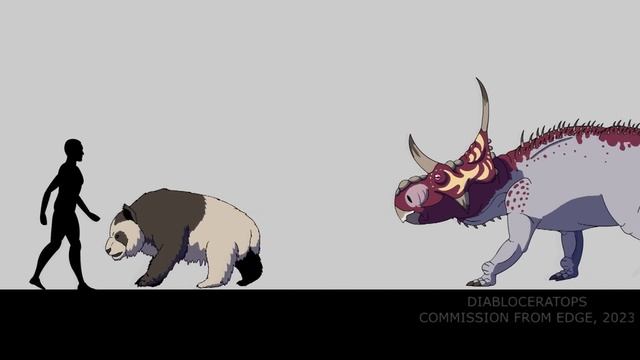 BONUS Animated Size Comparison! смотреть онлайн