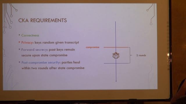 Семинар. Двойной храповик и Signal, и почему ими пользуются больше миллиарда людей | Лекториум смотреть онлайн