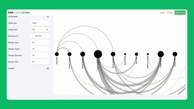 How to make Arc Diagram смотреть онлайн