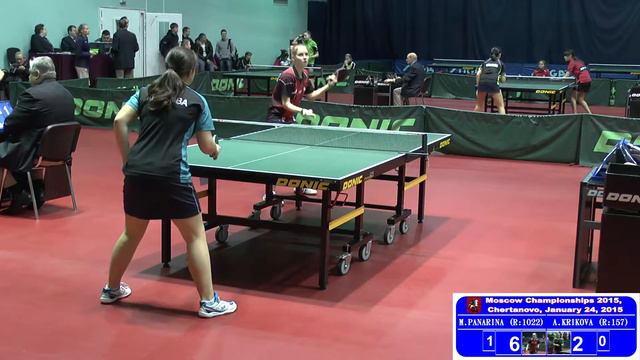 Мария ПАНАРИНА - Анастасия КРИКОВА Настольный теннис, Table Tennis смотреть онлайн