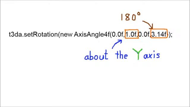 Java 3D: How to Make Fairy's Flapping Wings (with Source Code_Links in Description)/妖精の羽の作り方 смотреть онлайн