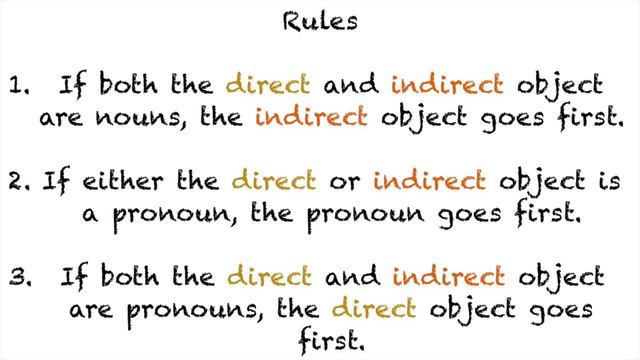 Word Order: Direct & Indirect Objects - 3 Minuten Deutsch Lesson #31 - Deutsch lernen смотреть онлайн