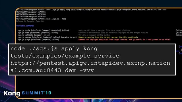 Building an API Management SaaS in a Regulated Enterprise Environment смотреть онлайн