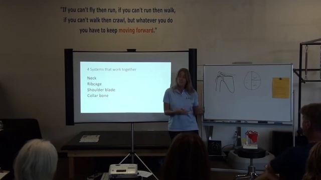 Rotator Cuff and Shoulder Pain Workshop 10/27/17 смотреть онлайн