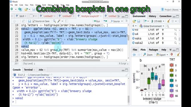 Combining Multiple Boxplots in single graph in #R software смотреть онлайн