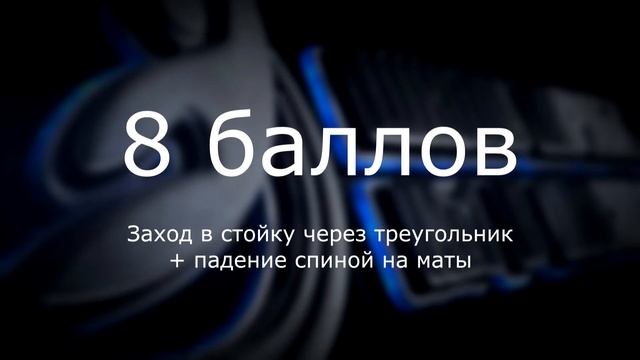 Начинающая группа 3 разряд. Соревнования. Школа акробатики 1 смотреть онлайн
