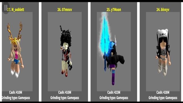 Top 50 Richest Jailbreak Players Worldwide [2023] | Roblox Jailbreak