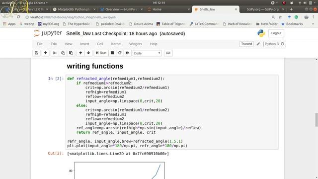 Intro with Snell's law | Functions, Interpolation and Plotting| Scientific computing with Python | смотреть онлайн