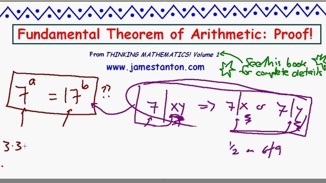 Fundamental Theorem of Arithmetic: Proof! (Tanton: Mathematics) смотреть онлайн