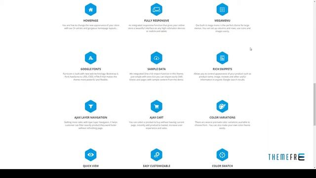 Furnicom - Responsive Multipurpose OpenCart 2.3 and 2.2 Theme смотреть онлайн