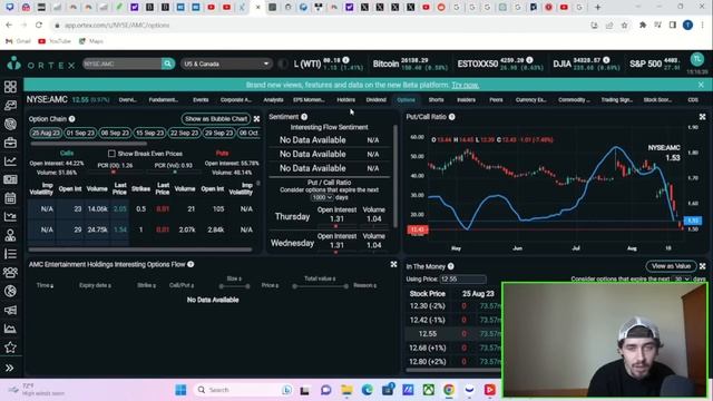 BIG BOUNCE IS LIKELY THIS WEEK.. (AMC SQUEEZE UPDATE)