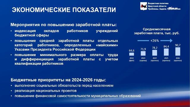 Игорь Кобзев предложил Совету Федерации сохранить финансовую поддержку регионов-доноров смотреть онлайн