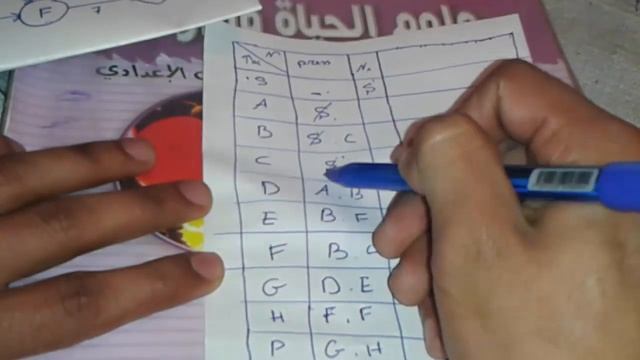 La théorie des graphes plus court chemin parte 1 (Ford-Bellman ) смотреть онлайн