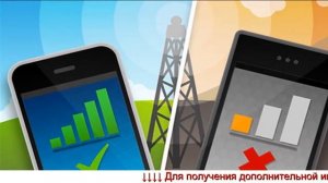 Усилитель интернет сигнала 2g 3g 4g - усилитель сотового интернета своими руками.