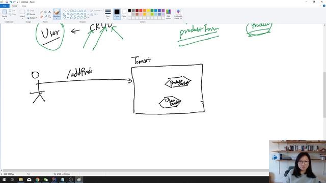 0. Front Controller Design Pattern смотреть онлайн