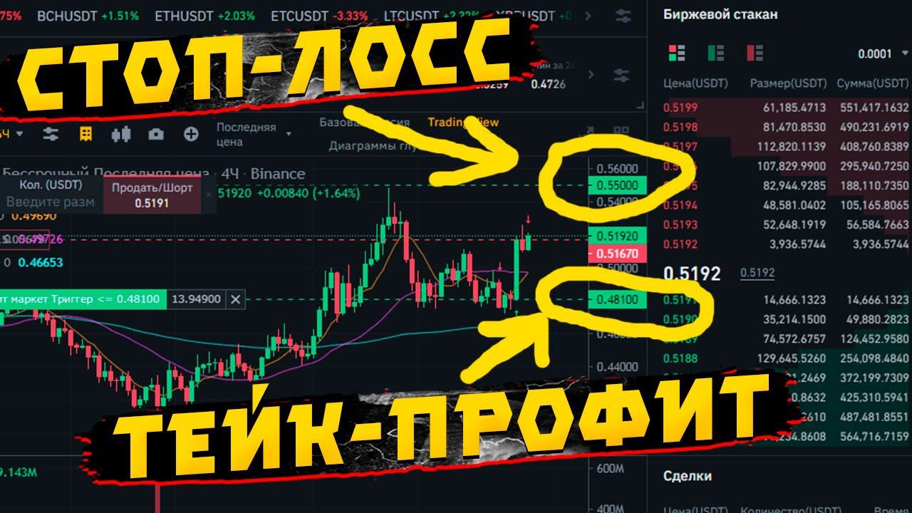 Пробуем заработать на фьючерсах по сигналам. Как выставить СТОП-ЛОСС ТЕЙК-ПРОФИТ смотреть онлайн