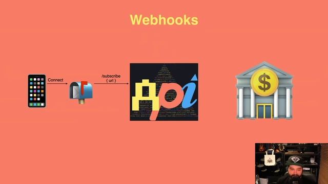 Ep.6 Up API: Webhooks Explained | Building an App with YOUR data смотреть онлайн