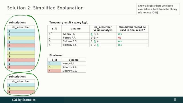 02 - 02 - 03 - JOINs and Subqueries with IN (Example 13) [ENG] смотреть онлайн