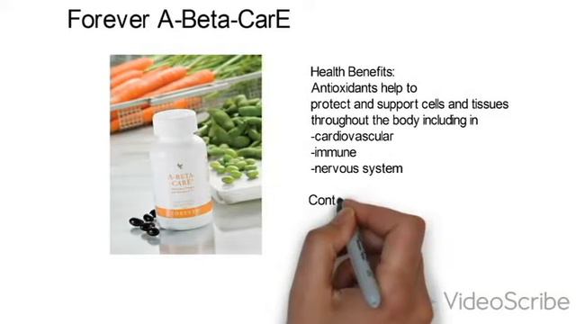 Forever A-Beta-CarE смотреть онлайн