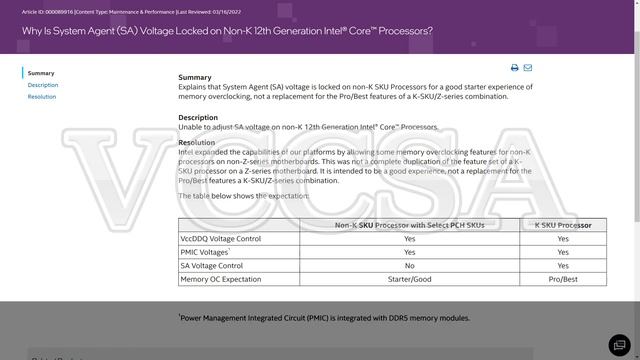 【悲報】Haswellおじさん、3月購入のCore I5 12500を今さら紹介してしまう。Intelが消した「AVX512」「VCCSA」に迫る