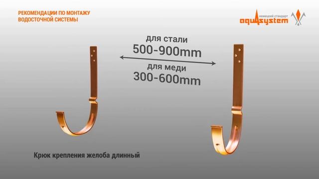 Расчет установки крюков желоба водостока Aquasystem смотреть онлайн